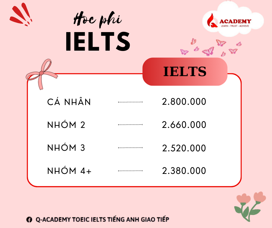 FEE IELTS